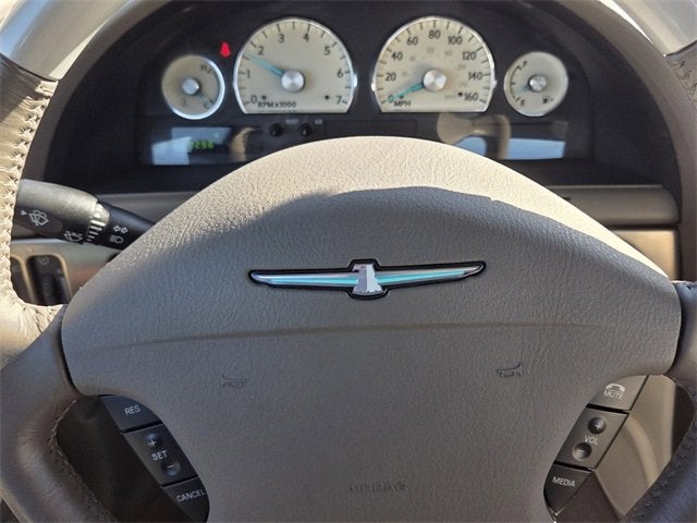 2005 Ford Thunderbird 50th Anniversary